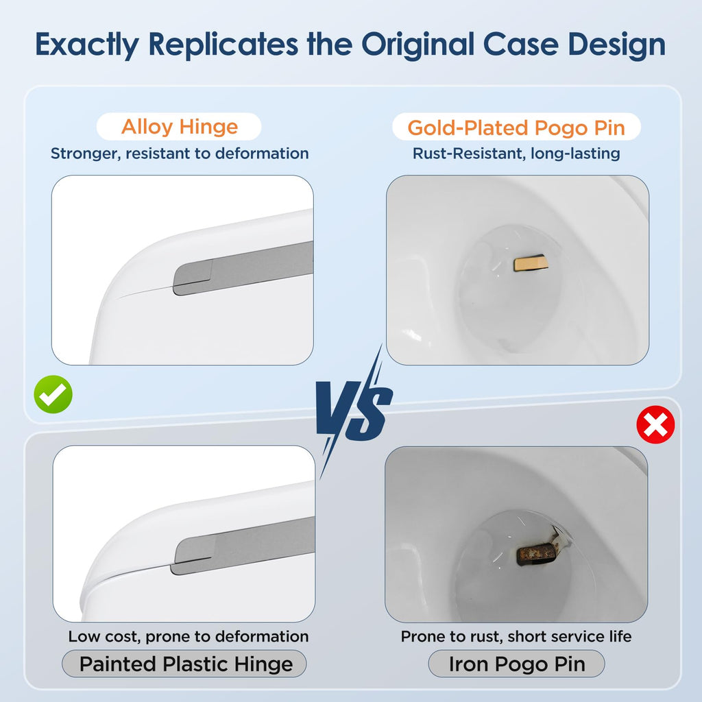 Replacement Charging Case S43181