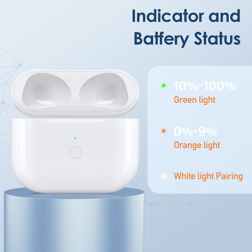 Replacement Charging Case S43181