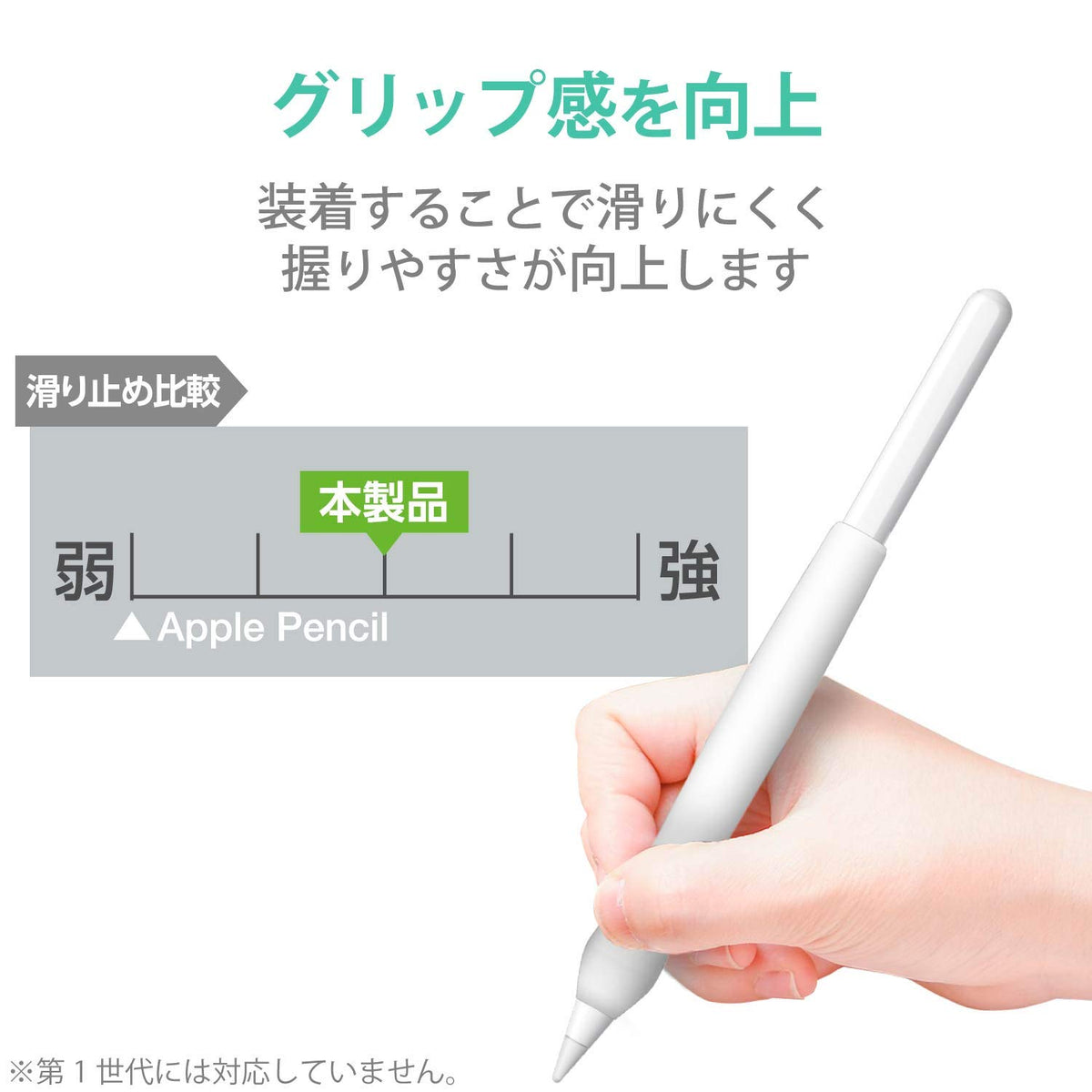 Apple Pencil 2nd Generation Clear Z976348