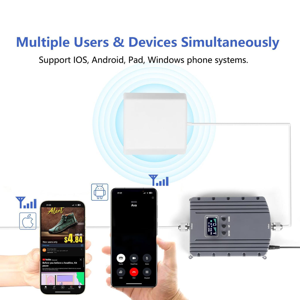 Cell Phone Signal Booster Up to 5500Sq Ft 5G 4G LTE Grey O639072