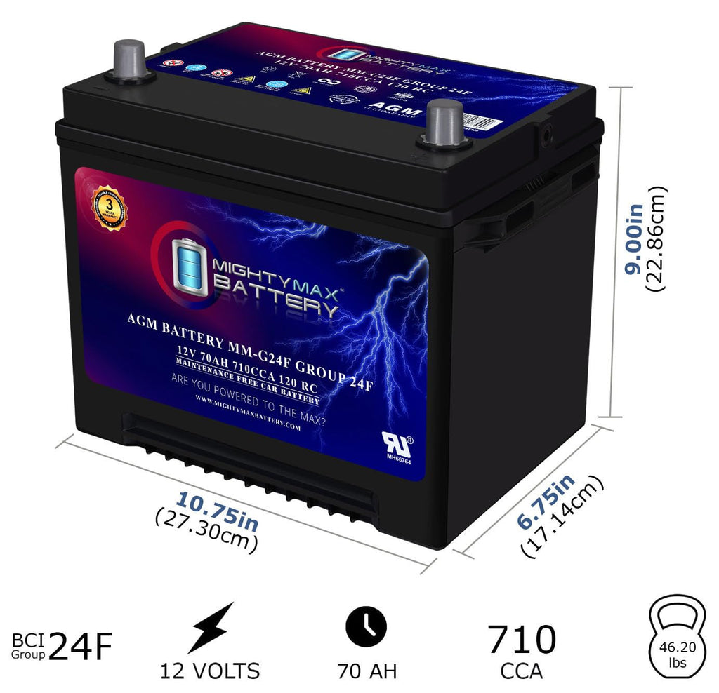 12V 70Ah AGM Replacement Battery Y896