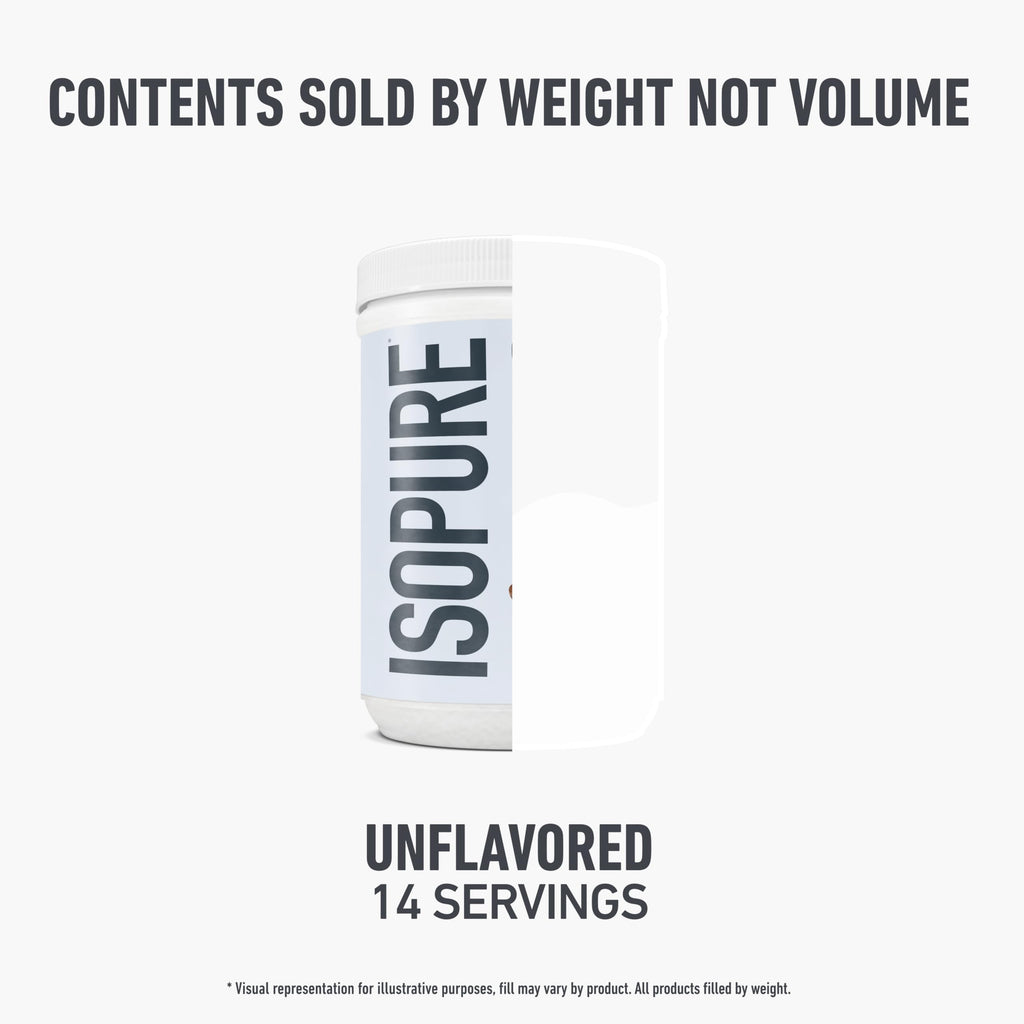 Unflavored Grass-Fed Collagen Peptides Powder W5468