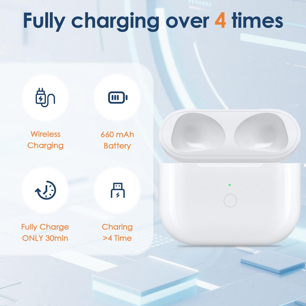 Replacement Charging Case S43181