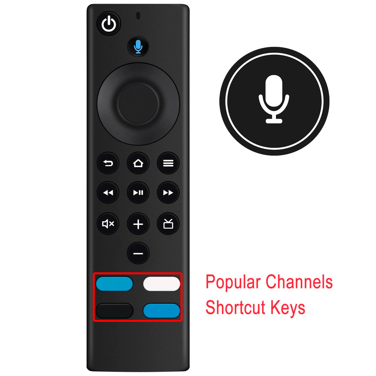 Replacement Remote Control M44753