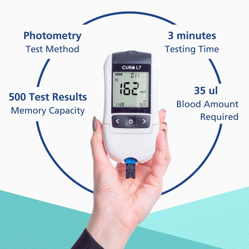 Blood Cholesterol Testing Kit with Test Strips and Lancets H32521