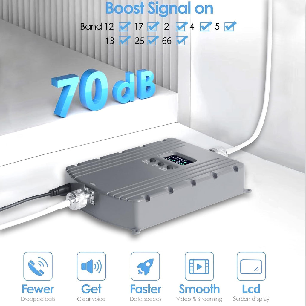 Cell Phone Signal Booster Up to 5500Sq Ft 5G 4G LTE Grey O639072
