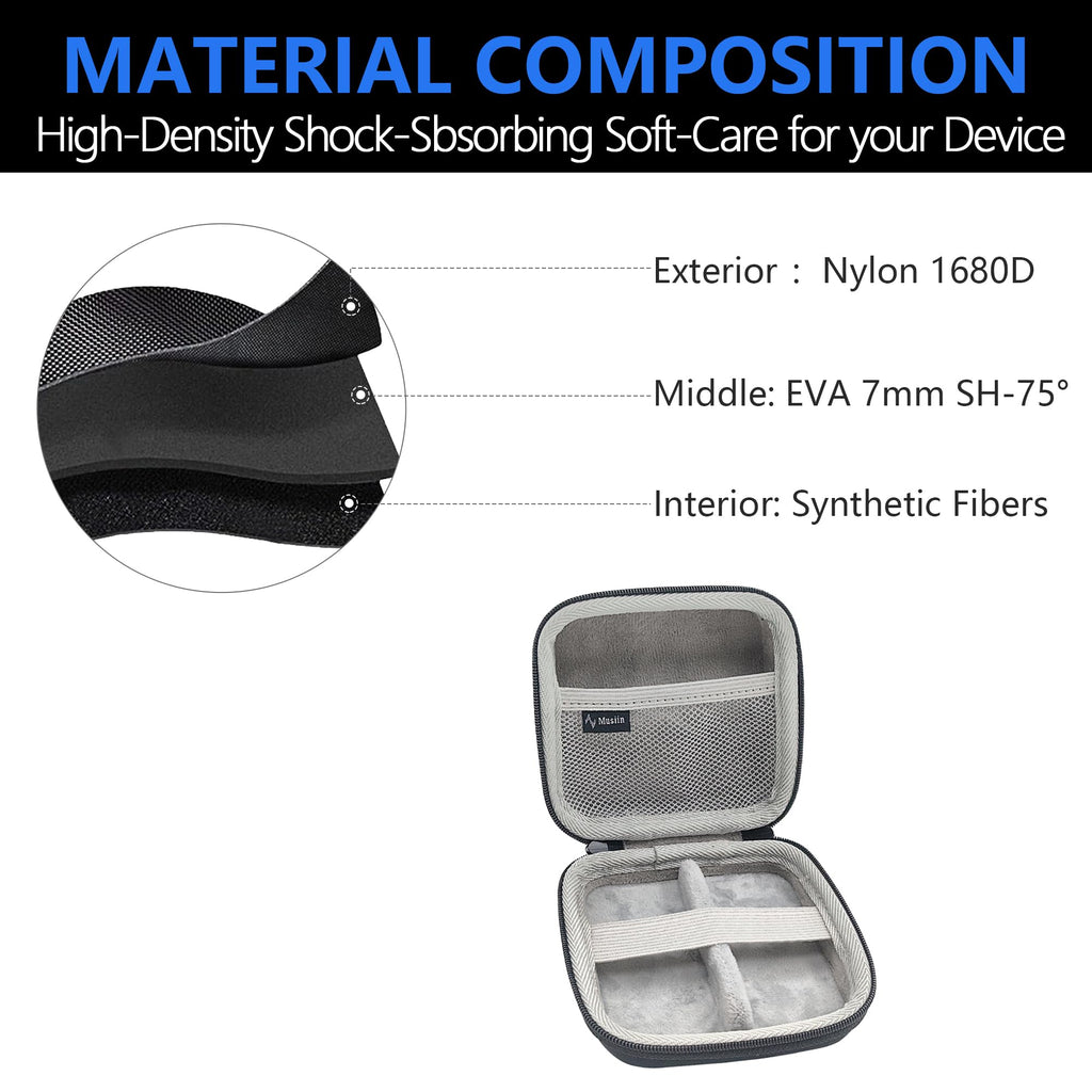 Wireless Transmitter Case K69187