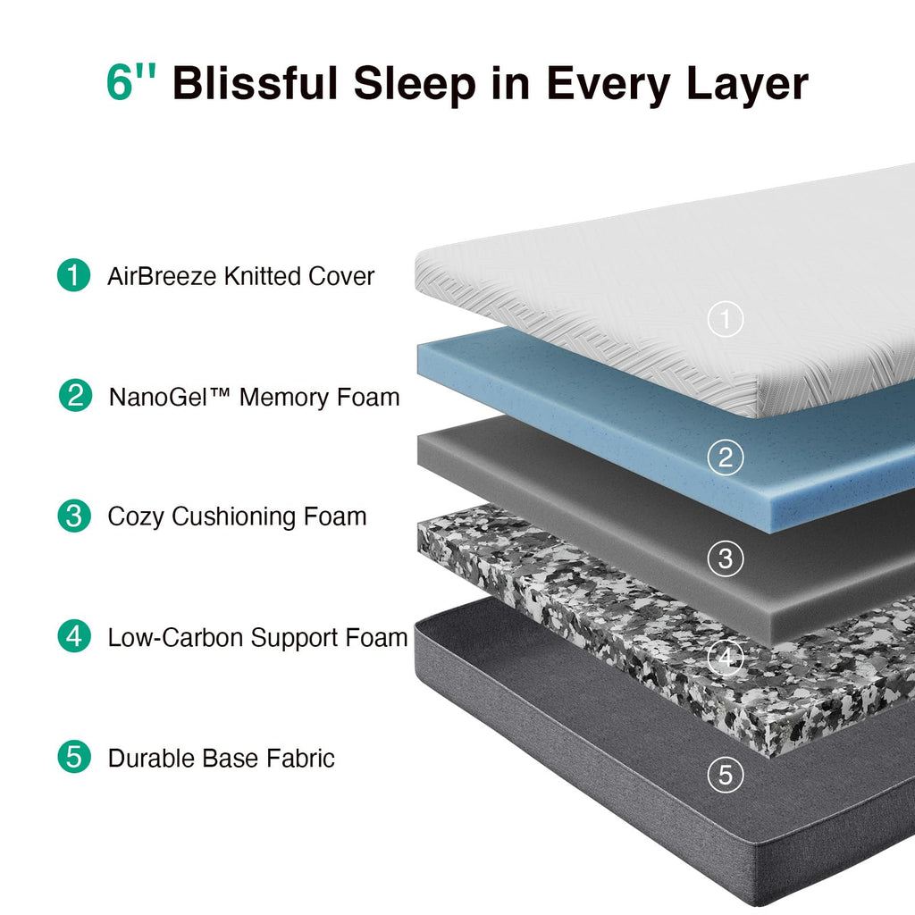 6-Inch Gel Memory Foam Twin Mattress D9553