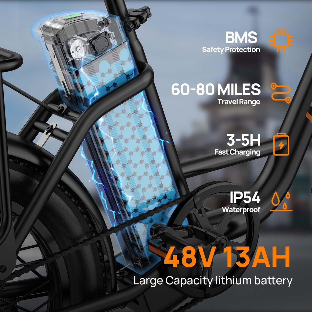20" Fat Tire Electric Bike with 1000W Motor R982931