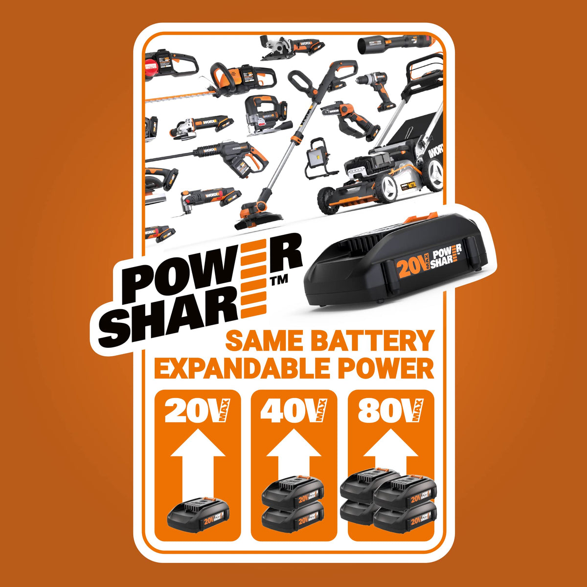 20V 4.0Ah Lithium Ion Battery V493347
