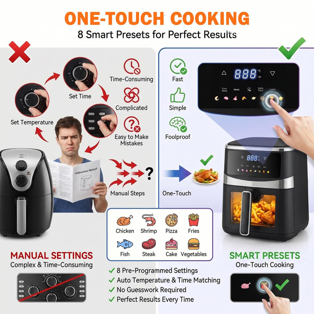 6 QT Family Size Air Fryer with Visible Cooking Window L575
