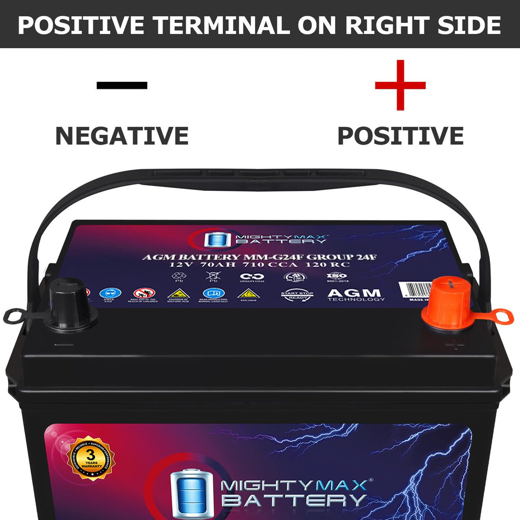 12V 70Ah AGM Replacement Battery Y896