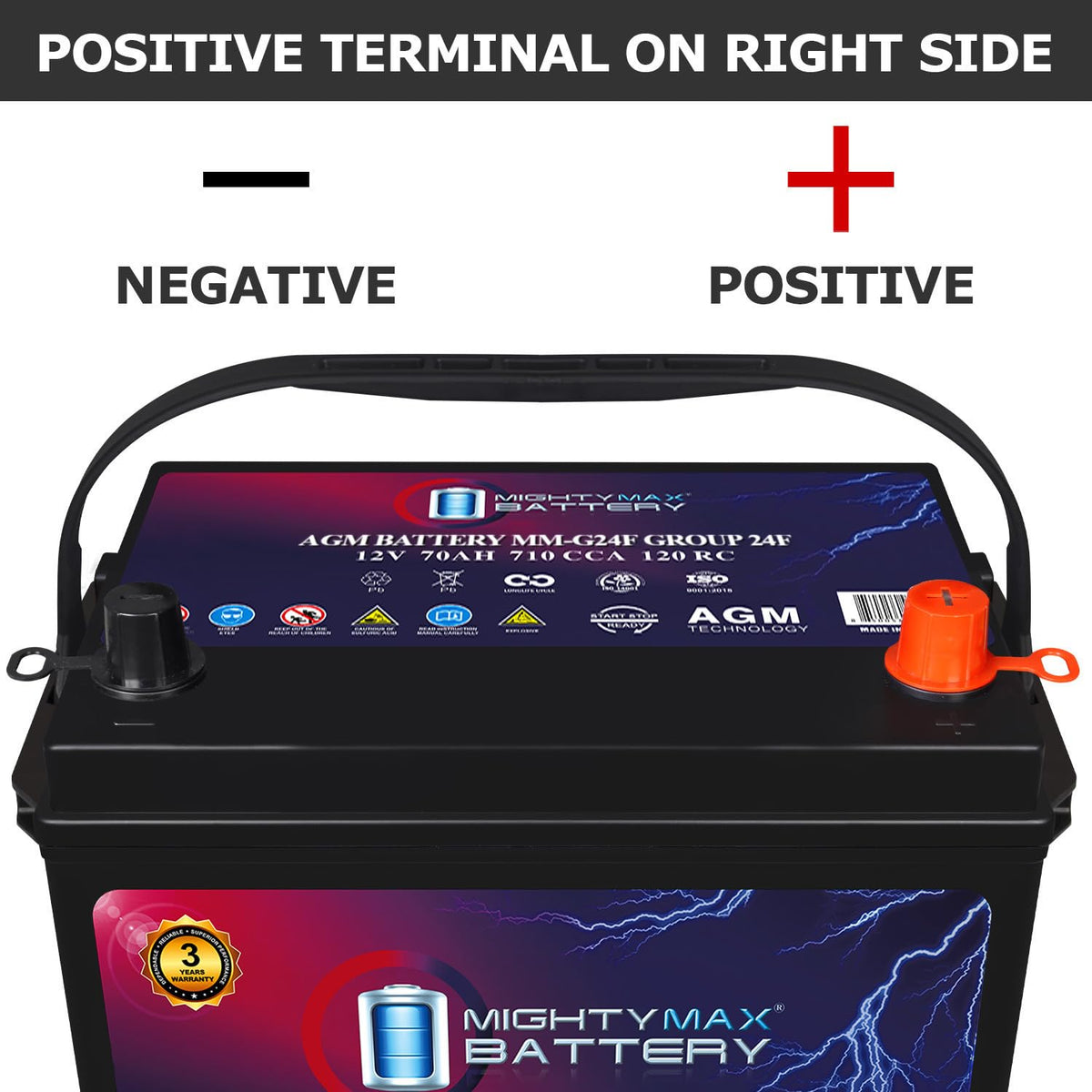 12V 70Ah AGM Replacement Battery Y896