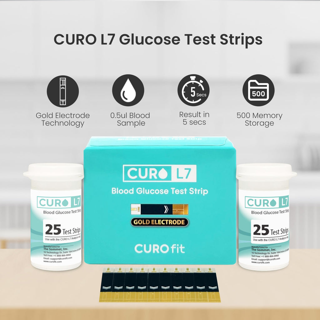 Glucose Test Strips, 100 Count, No Coding V1807