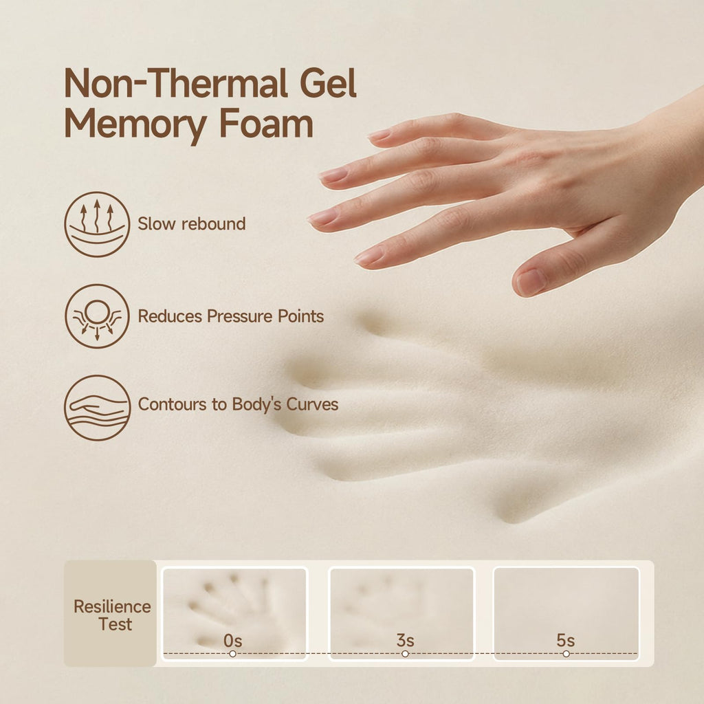 10 Inch Full Size Hybrid Mattress with Pocketed Coils & Gel Memory Foam A412508
