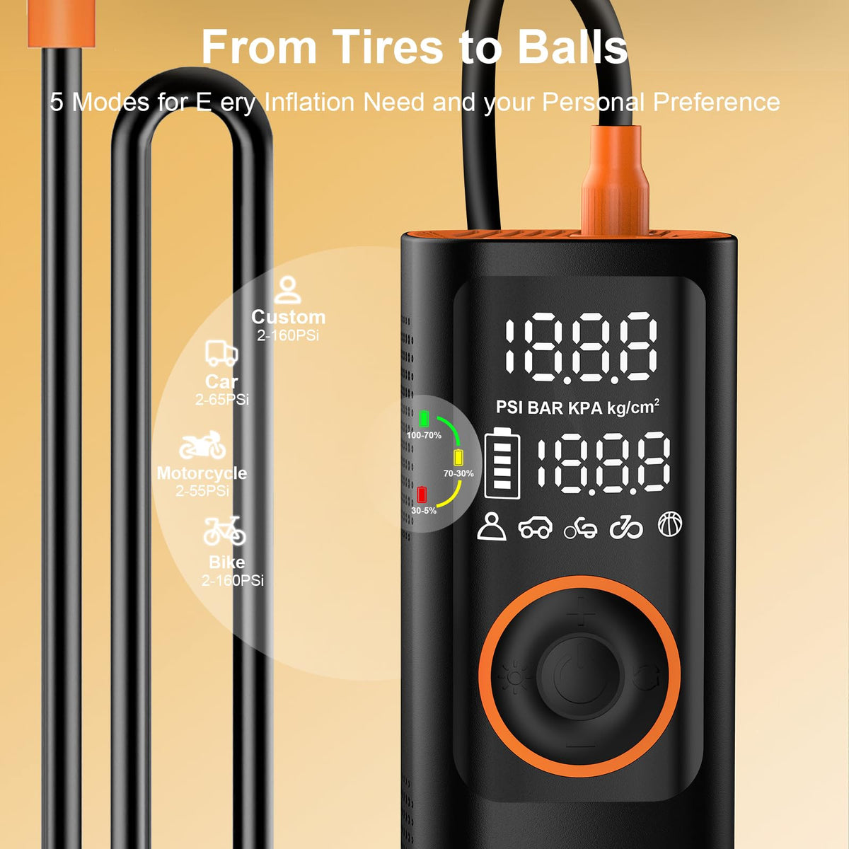Portable Air Compressor 7800mAh 150PSI Cordless Tire Pump with Pressure Gauge H33516