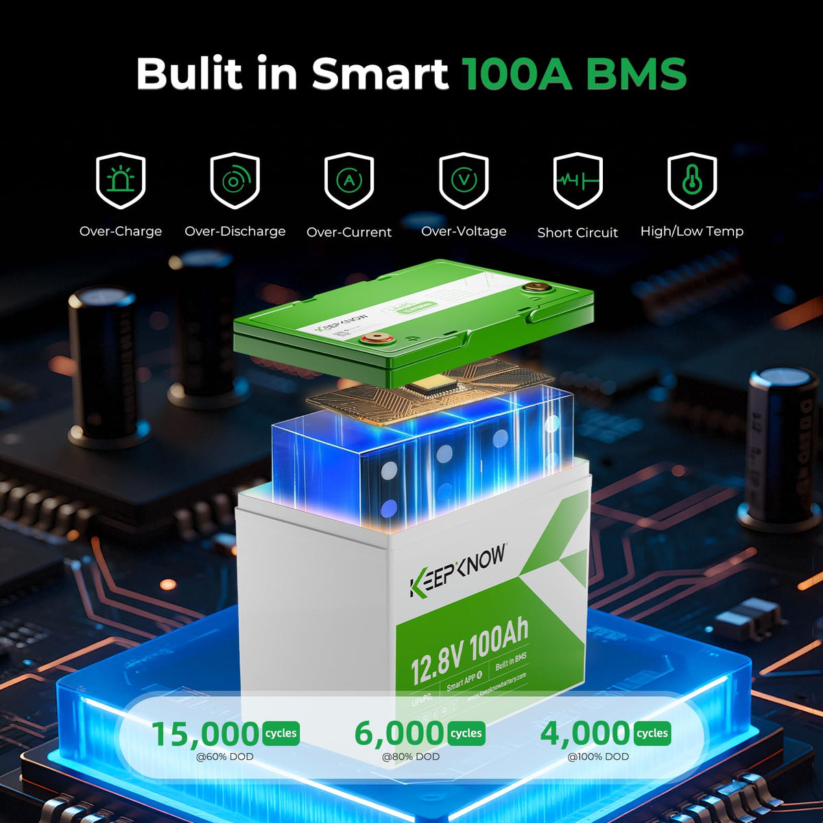 12V 100Ah Mini LiFePO4 Lithium Battery with Bluetooth S426