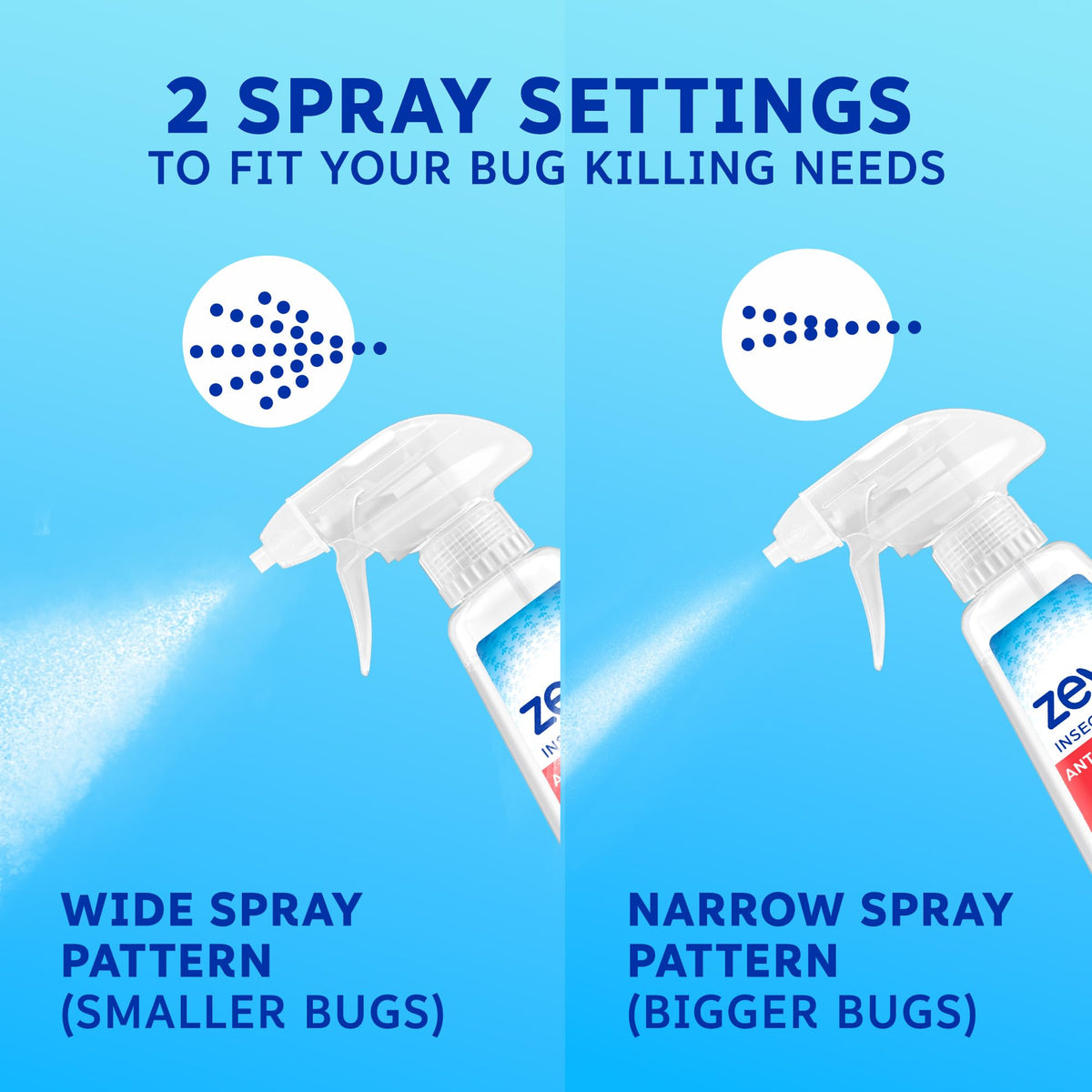 Multi Insect Bug Spray 2 Bottles M1464