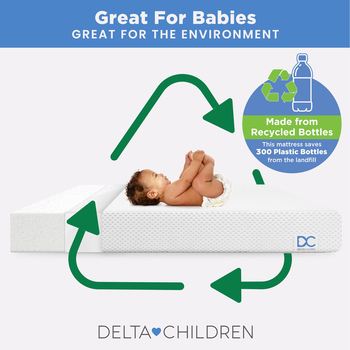 White Crib and Toddler Mattress with Removable Machine-Washable Cover G220