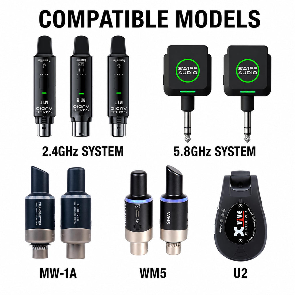 Wireless Transmitter Case K69187