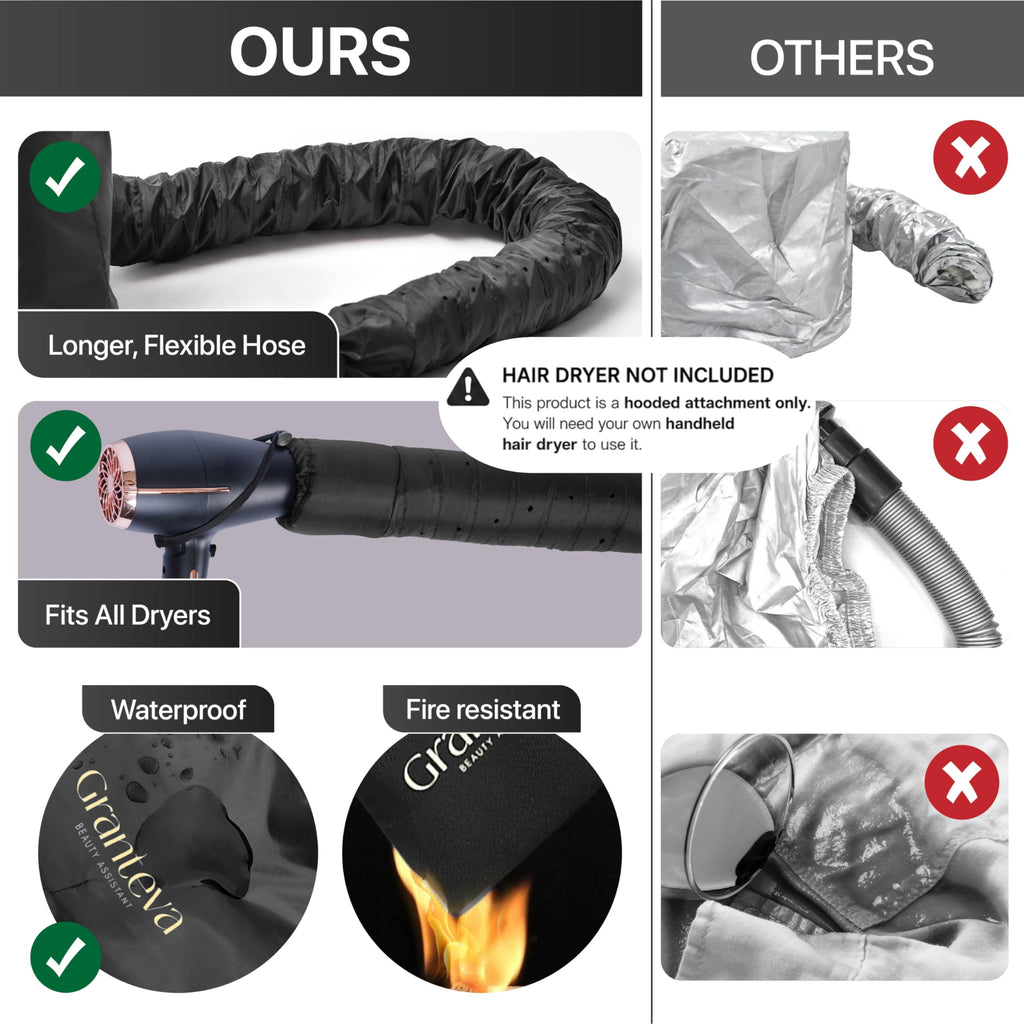 Hooded Hair Dryer Attachment with Headband C24354