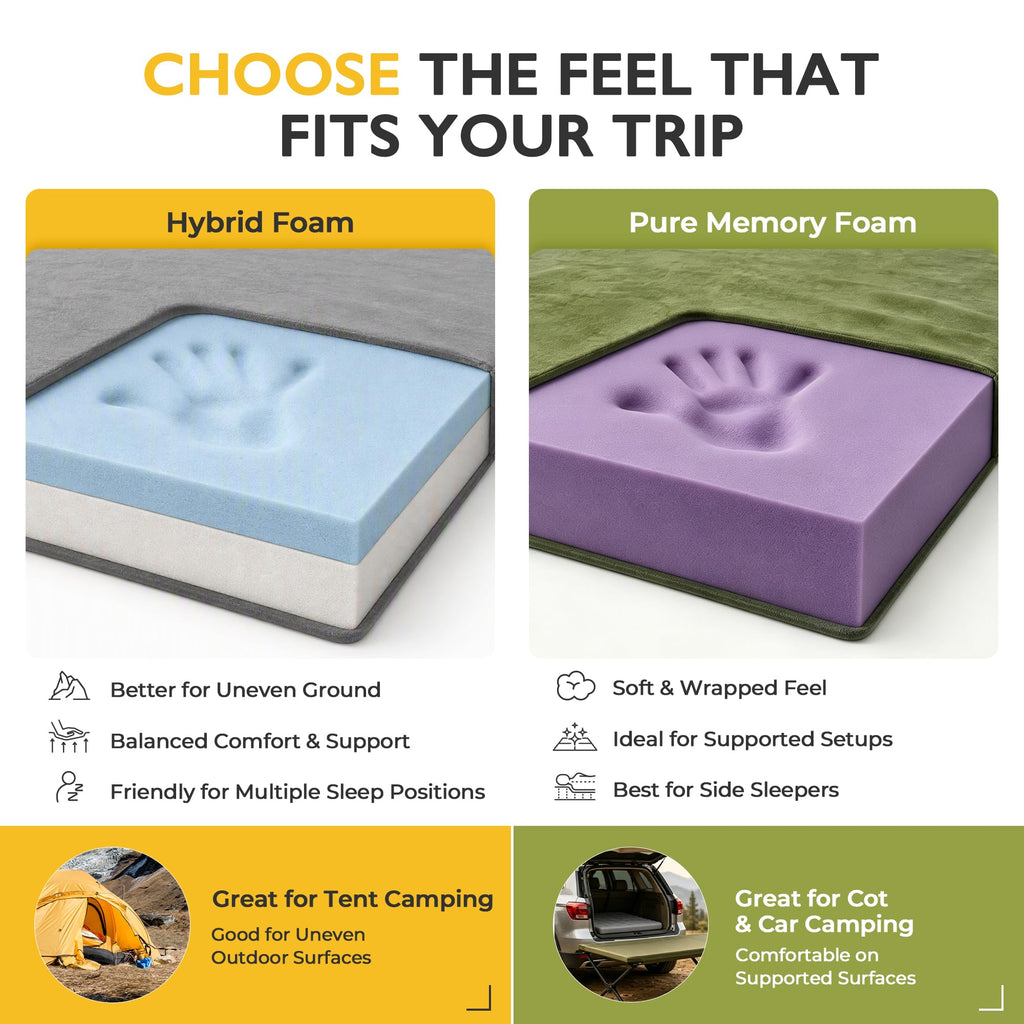 3 Inch Memory Foam Camping Mattress Pad Z308