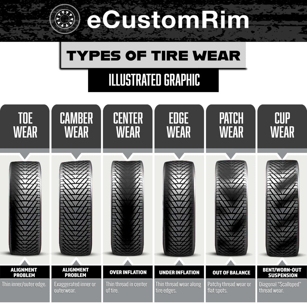 12 Inch 5 Lug Black Trailer Tire Rim Assembly Q259209