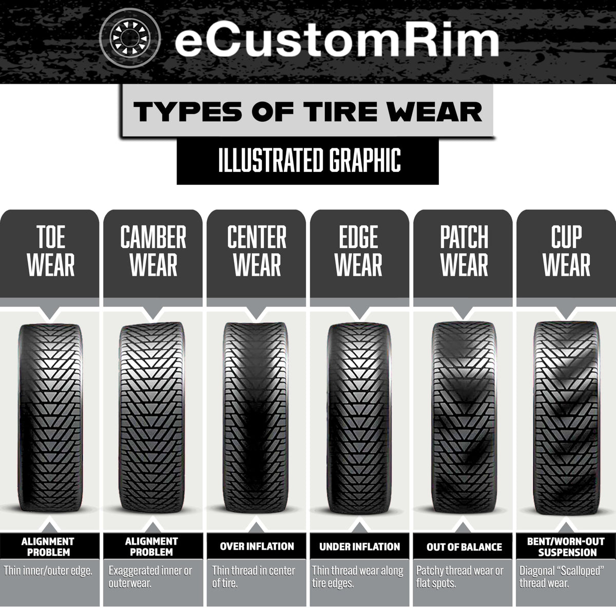 12 Inch 5 Lug Black Trailer Tire Rim Assembly Q259209