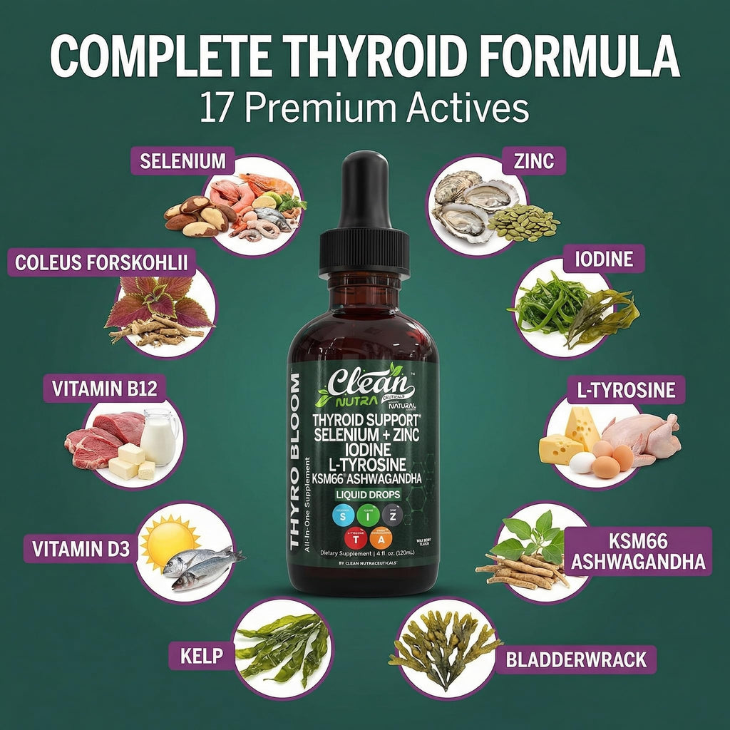 Liquid Thyroid Support Drops with Iodine Selenium Zinc Ashwagandha 4oz U160703