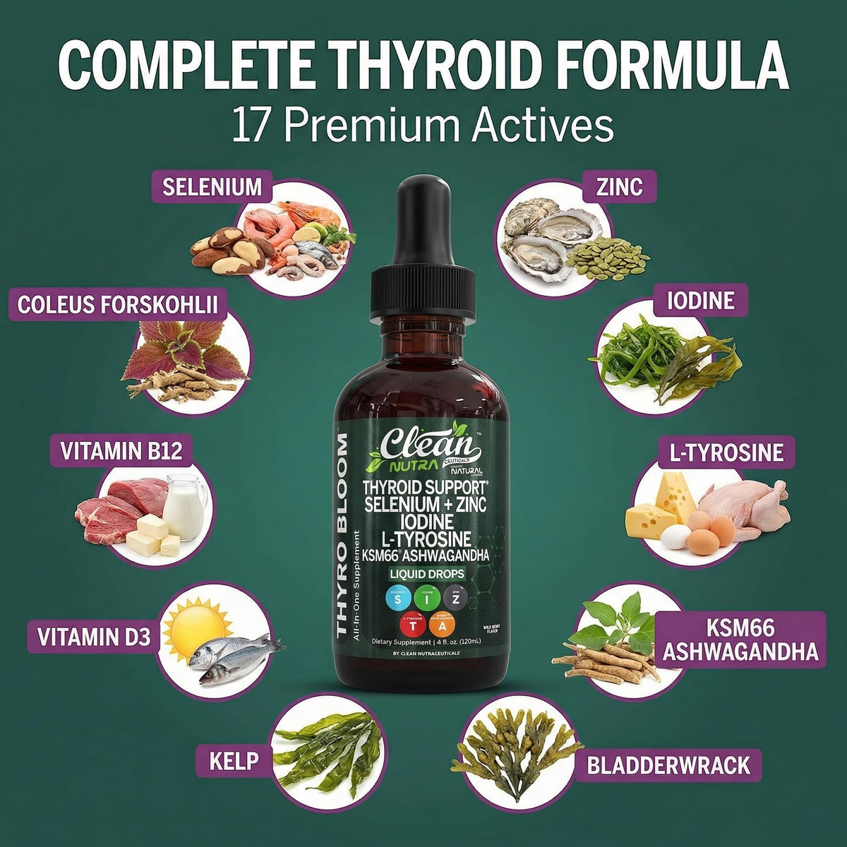 Liquid Thyroid Support Drops with Iodine Selenium Zinc Ashwagandha 4oz U160703