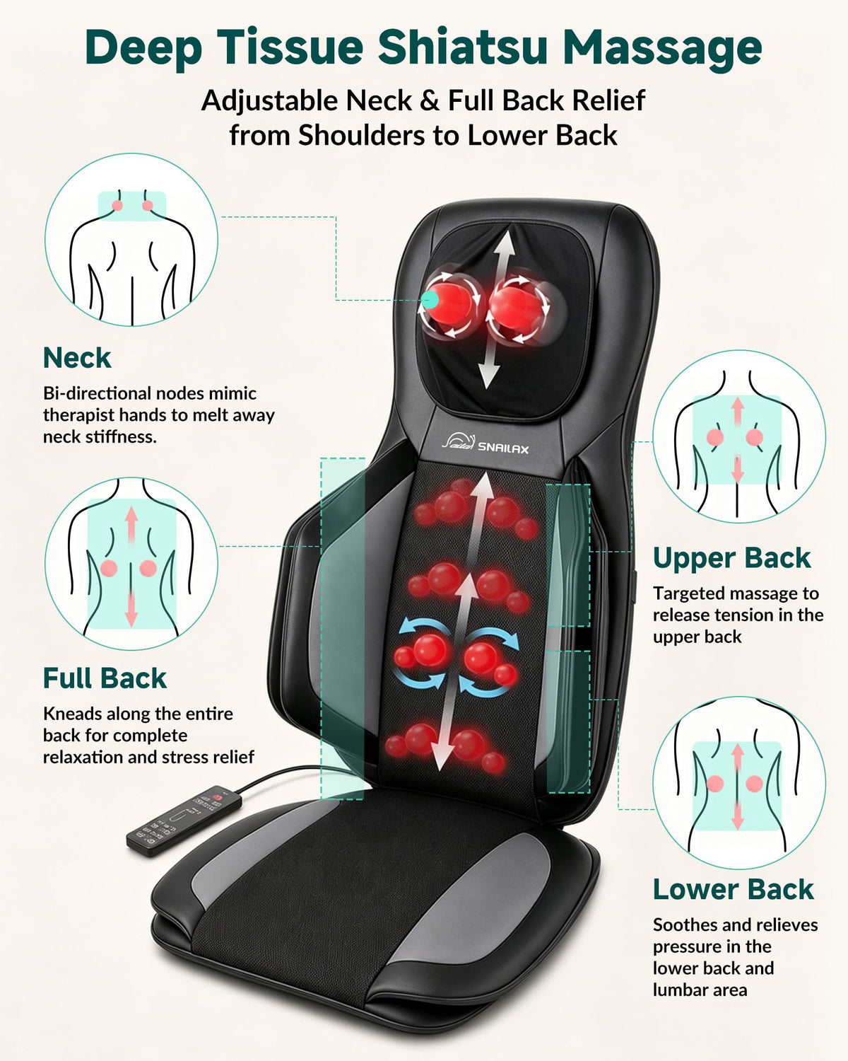Neck and Back Massager with Heat E25989