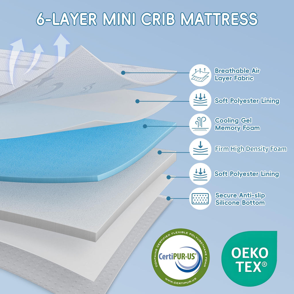 Trifold Pack and Play Mattress 38"x26" Dual Sided Memory Foam with Carry Bag B328