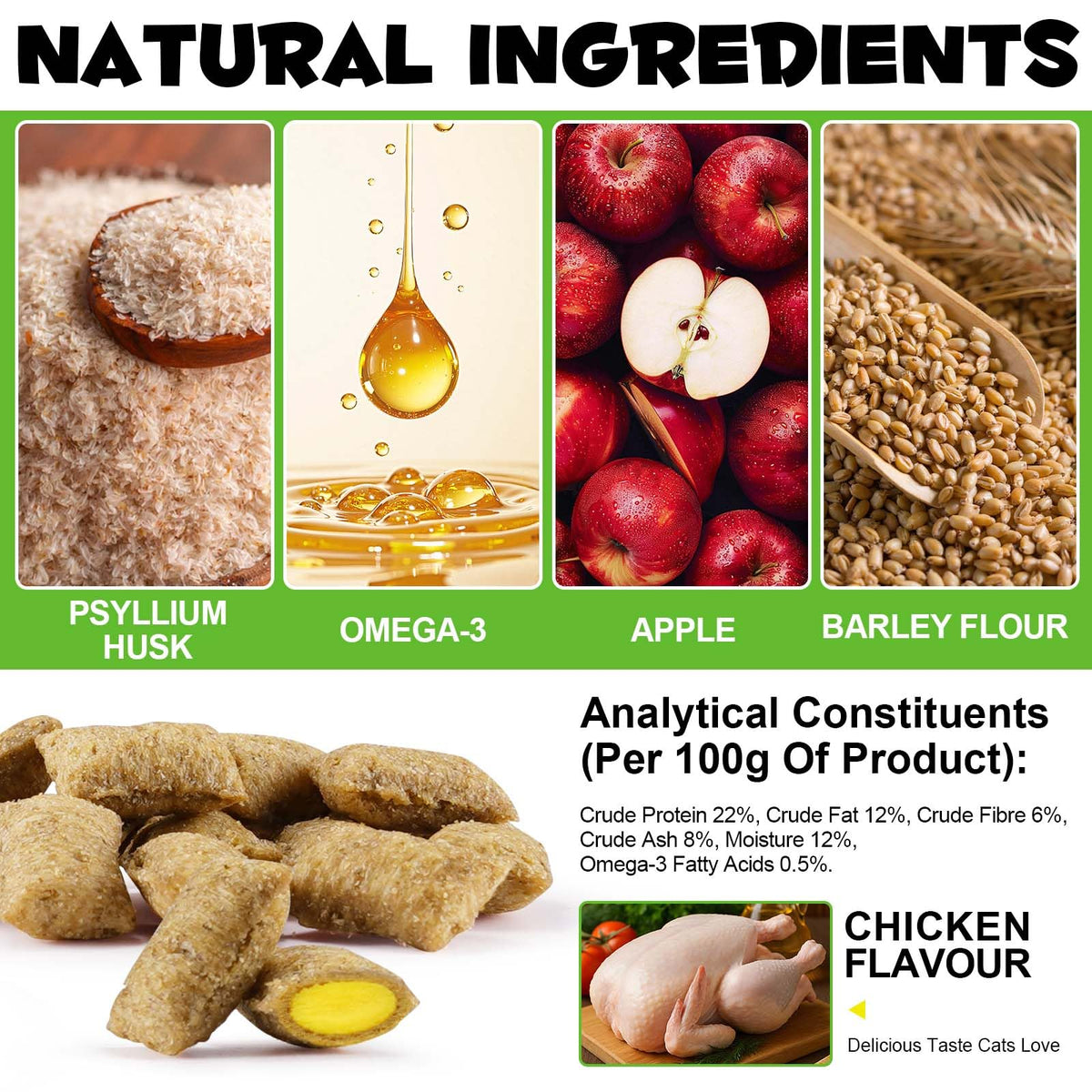 Chicken Omega-3 Fiber Supplement for Cats B174